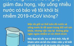 Bộ Y tế giải đáp những thắc mắc của hàng triệu người về virus Corona