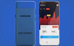 Ý tưởng Samsung Galaxy Endurance đẹp miễn chê