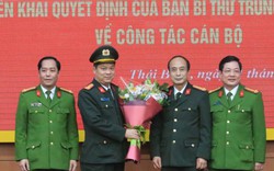 Giám đốc Công an Thái Bình được chỉ định chức vụ trong Đảng