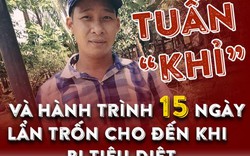 15 ngày "tàng hình" của Tuấn "khỉ" trước khi bị tiêu diệt trong ngôi nhà hoang