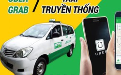 Dừng thí điểm kinh doanh xe taxi công nghệ