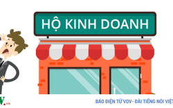 Thu thuế hộ kinh doanh: Ngưỡng chịu thuế quá lạc hậu