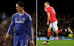 Juve đưa Torres và Vidic vào tầm ngắm