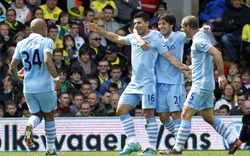 Tevez lập hat-trick, Man City đại thắng Norwich