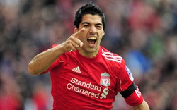 Suarez cam kết tương lai với Liverpool