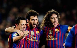 Barca trả lương cầu thủ cao nhất thế giới