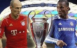Điểm lại đội hình thi đấu của Bayern và Chelsea