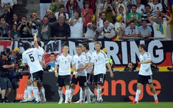 Bên lề EURO: Trò chơi điện tử &#34;phán&#34; Đức vô địch