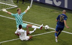 Đội tuyển Pháp chia điểm tẻ nhạt với Anh