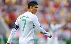 Ronaldo cay cú với CĐV Đan Mạch