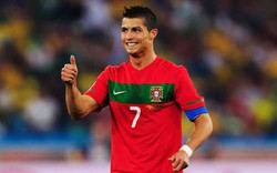 “Đứa trẻ” Ronaldo