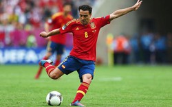Xavi lập kỷ lục &#34;chuyền bóng nhiều nhất&#34; tại Euro