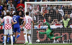 Italia đánh rơi chiến thắng trước Croatia