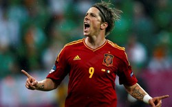 Đội hình tiêu biểu lượt trận thứ hai Euro 2012