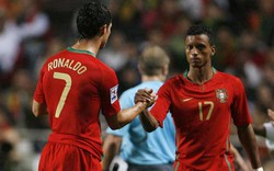 Nani lên tiếng bênh vực Ronaldo