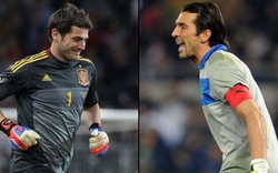 Casillas bất ngờ tỏ lòng ngưỡng mộ Buffon