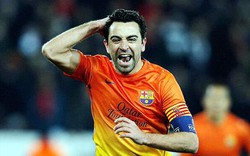 Xavi lo lắng trước trận gặp Bayern