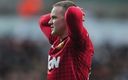 Rooney công khai ý định chia tay M.U