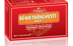 Đừng xem thường các triệu chứng “bình thường” hay gặp