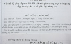 Hiệu trưởng ký, nhận sai chế độ hàng chục triệu đồng