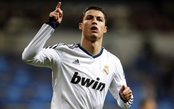 Ronaldo ra yêu sách lương “cực khủng” với Real