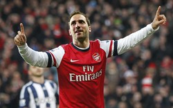 Arsenal chốt giá mua Higuain