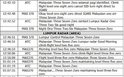 Malaysia vừa công bố toàn văn cuộc thoại MH370 đã bị chỉ trích