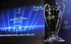 Các CLB nói gì sau Lễ bốc thăm tại Champions League?