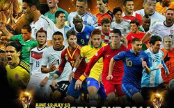 Bản quyền truyền hình World Cup 2014: Tín hiệu vui cho khán giả Việt Nam 