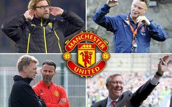 Điểm mặt 10 ứng cử viên có thể thay thế David Moyes