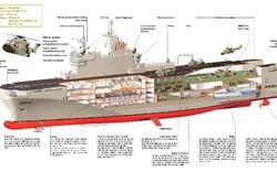 Nga “dọa” phạt nặng Pháp nếu dừng cung cấp tàu đổ bộ Mistral