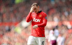 ĐT Anh “thở phào” với chấn thương của Rooney 