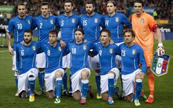 ĐT Italia lên danh sách dự World Cup: Đủ mặt anh tài