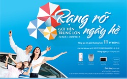 Cơ hội trúng ôtô Honda City khi gửi tiền tại VietinBank