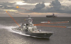 Mỹ phát triển vũ khí laser siêu hiện đại, khắc tinh của UAV