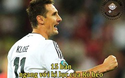 ẢNH CHẾ: “Ro béo” bất lực nhìn Klose san bằng kỷ lục