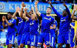 5 điều đặc biệt rút ra sau trận Chelsea 1-0 M.U