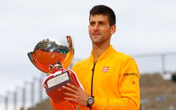 Djokovic vô địch Monte Carlo Master