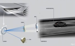 Công nghệ đèn pha laser mới của Audi
