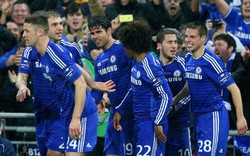 5 yếu tố giúp Chelsea thống trị Premier League 2014-2015