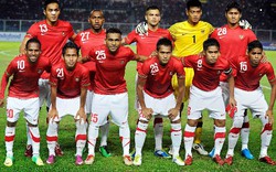 FIFA vô tình đẩy U23 Việt Nam vào thế khó