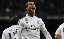 Ronaldo thiết lập thêm kỳ tích bàn thắng khó tin