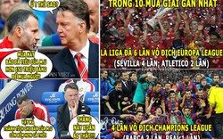 ẢNH CHẾ: Giggs chán Van Gaal, &#34;ngư dân&#34; giúp La Liga thống trị trời Âu