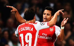Chấm điểm cầu thủ Arsenal mùa giải 2014-2015: Cazorla, Sanchez đầu bảng