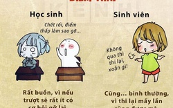 9 điều khác biệt giữa học sinh và sinh viên