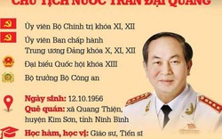 Infographic tiểu sử của Chủ tịch nước Trần Đại Quang