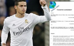 Football Leaks lại khiến nội tình Real Madrid “nổi sóng”