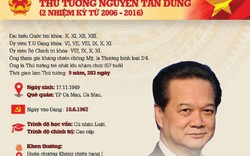 Infographic nhìn lại 2 nhiệm kỳ của Thủ tướng Nguyễn Tấn Dũng