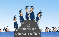 Quan điểm học đại học làm gì của chàng trai 8x "gây bão"