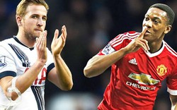 Xem trực tiếp Tottenham vs Man Utd